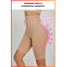 Chilot Modelator cu Talie Înaltă și Efect Push-Up | tophaine.ro